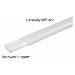 raceway diffusor mat 3000mm