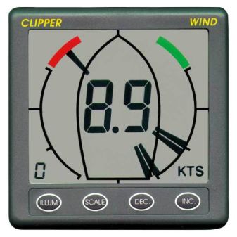 nasa clipper wind snelheid richting