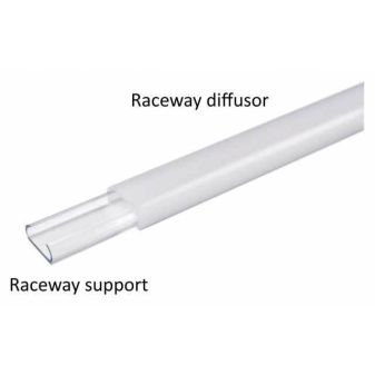 raceway diffusor transparant 1000mm