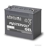 64000550_1_hoofdafbeeldingen