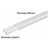 raceway diffusor transparant 3000mm