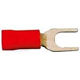 vorkstekker 6.4mm rood